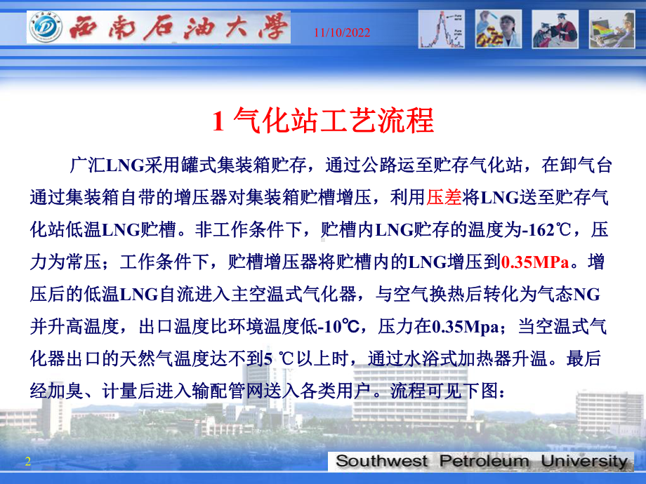 LNG技术(液化天然气气化站)-课件.ppt_第2页