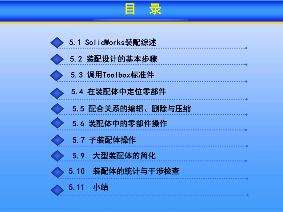 SolidWorks装配基础解析课件.ppt_第2页