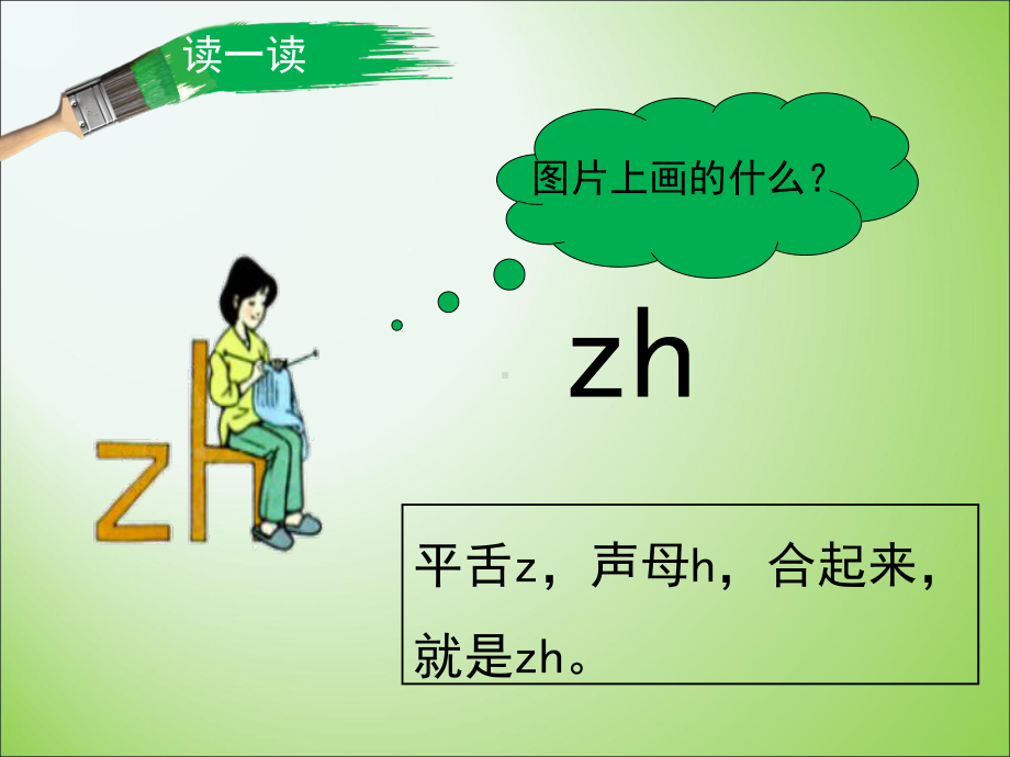 (人教部编版)小学语文《zh-ch-sh-r》全文课件1.ppt_第2页