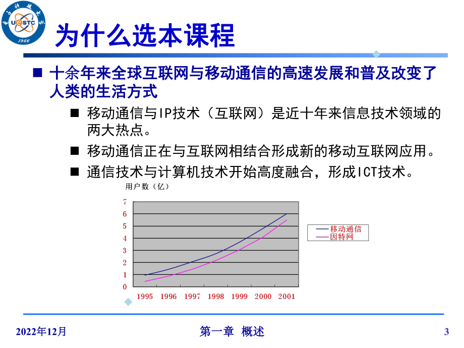 《移动通信原理》第一章概述课件.ppt_第3页