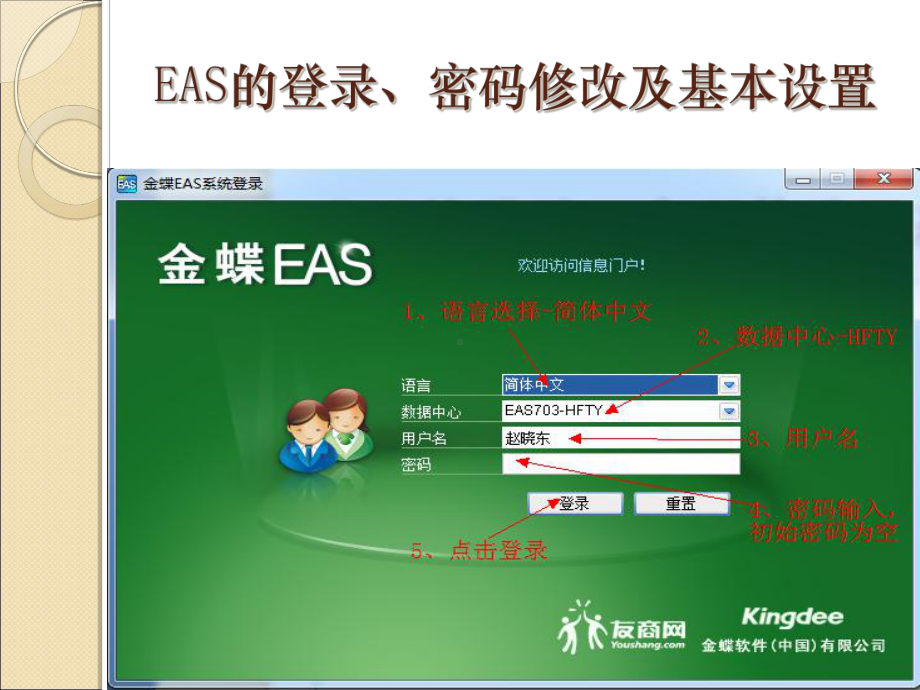 EAS采购申请单领料申请单及即时库存查询培训教程课件.ppt_第3页