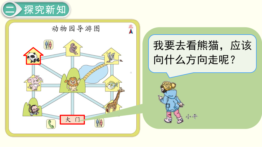 《简单的路线图》课件.ppt_第3页