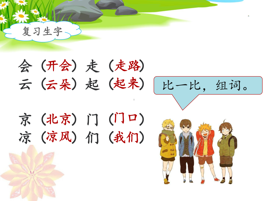 (人教部编版)小学语文《我多想去看看》教研课件2.ppt_第2页