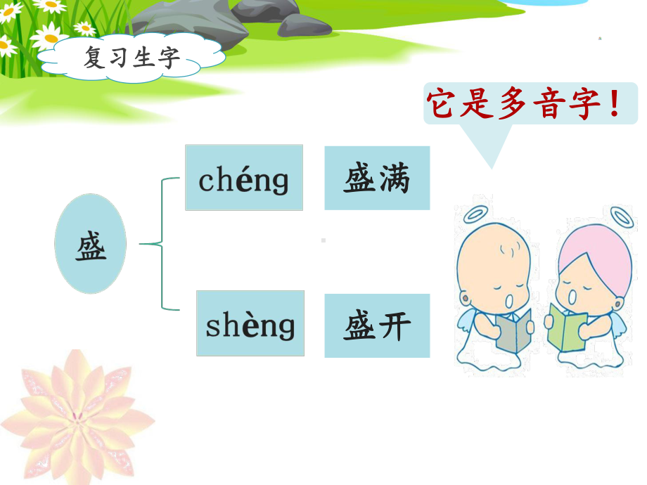 (人教部编版)小学语文《我多想去看看》教研课件2.ppt_第3页