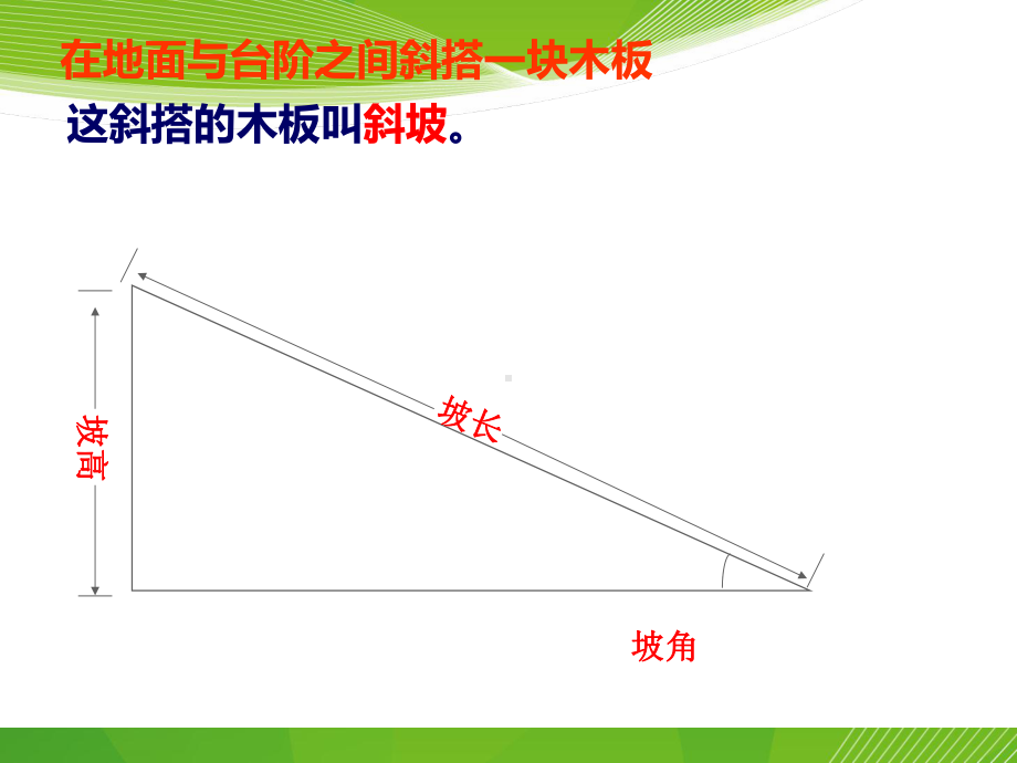 《斜坡的启示》苏教版科学完美课件1.ppt_第3页