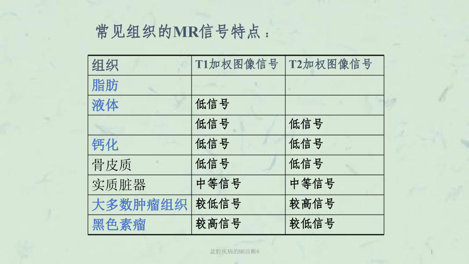 盆腔疾病的MR诊断6课件.ppt_第1页