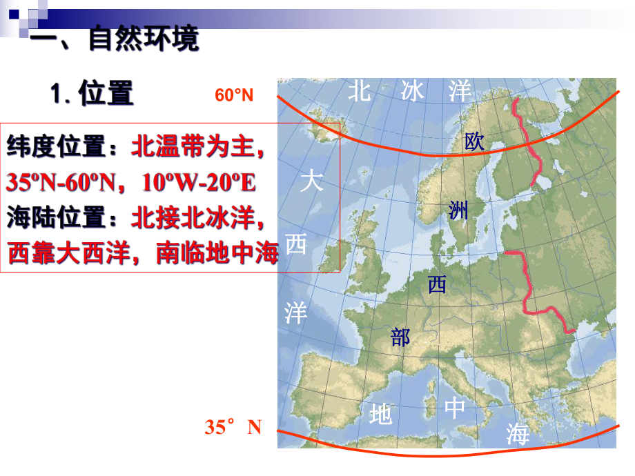 (高中地理)区域地理课件-欧洲西部和德国.ppt_第3页