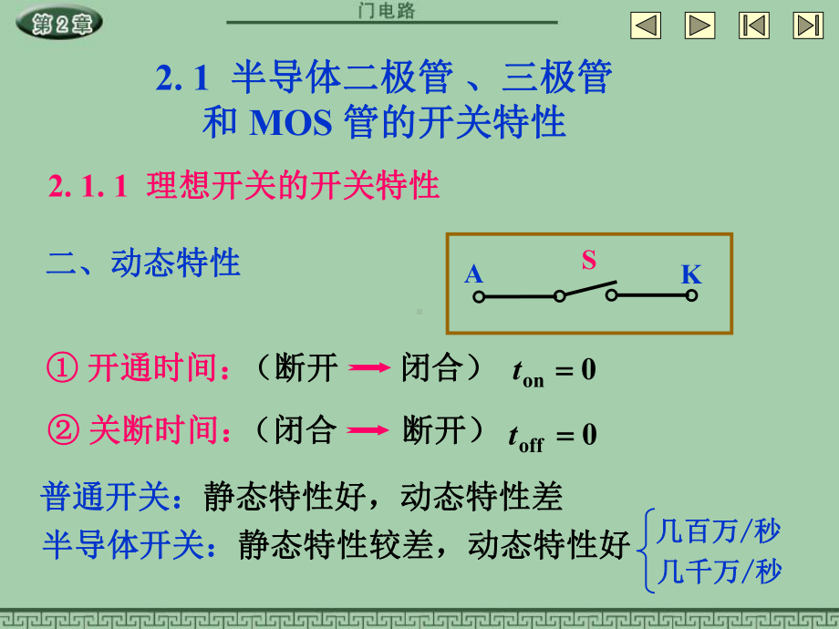 2-1-半导体二极管-、三极管课件.ppt_第2页