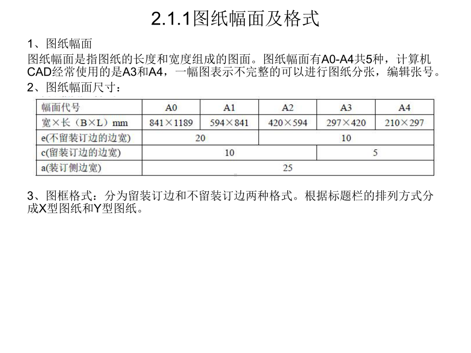 CAD电气制图基础课件.ppt_第3页