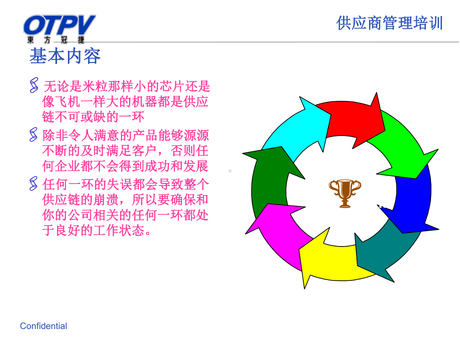 SupplierManagement-供应商管理课件.ppt_第2页