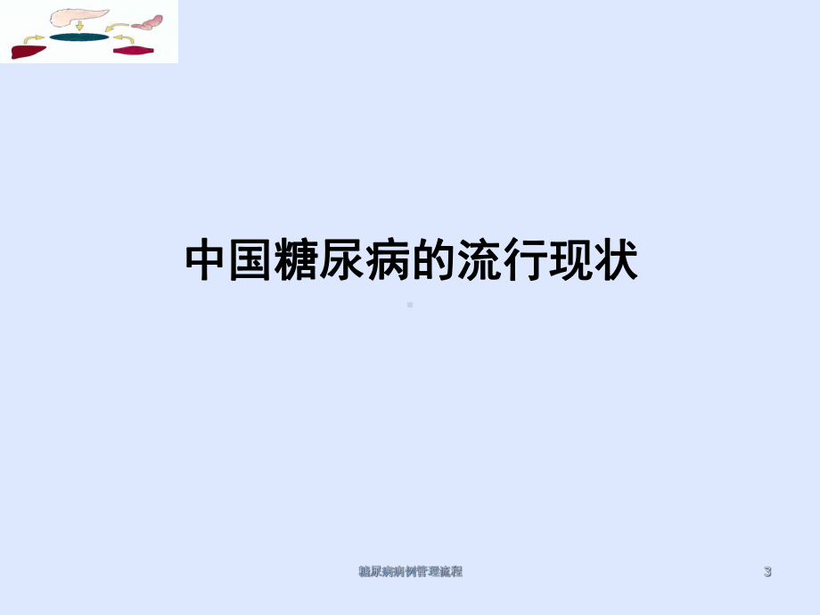 糖尿病病例管理流程课件.ppt_第3页