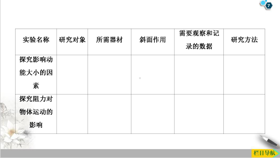 2022年人教版物理中考专题复习力学相似实验专题课件.ppt_第3页