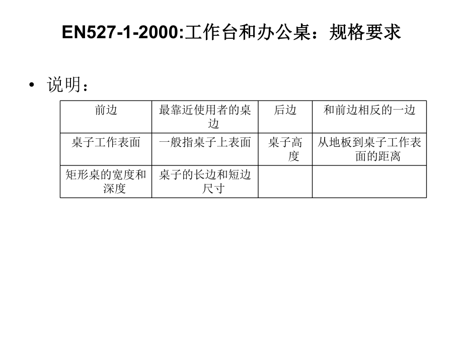 EN527-办公桌、家用桌标准解析课件.ppt_第3页