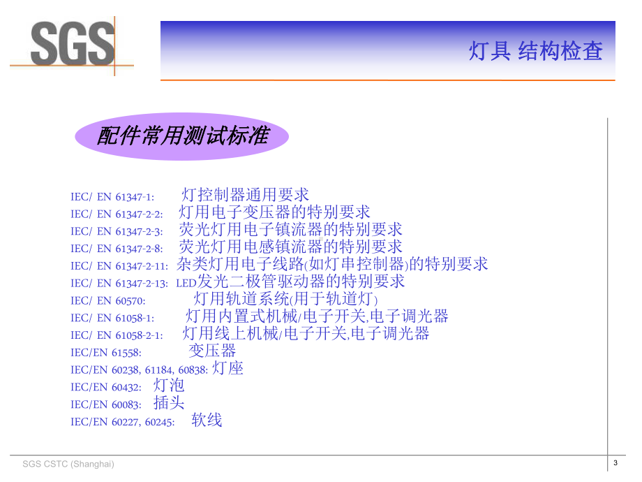 SGS灯具结构检查标准简介课件.ppt_第3页