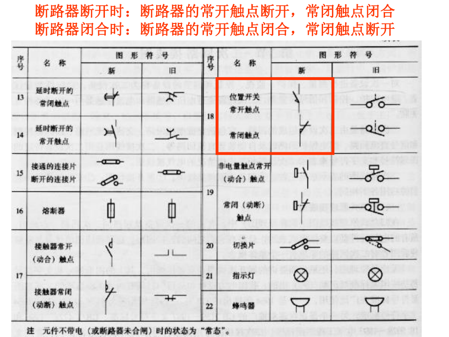 -发电厂和变电站的控制与信号解析课件.ppt_第3页