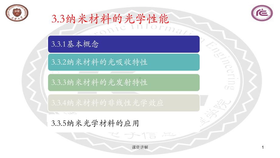 纳米材料的光学性能[优讲课堂]课件.ppt_第1页