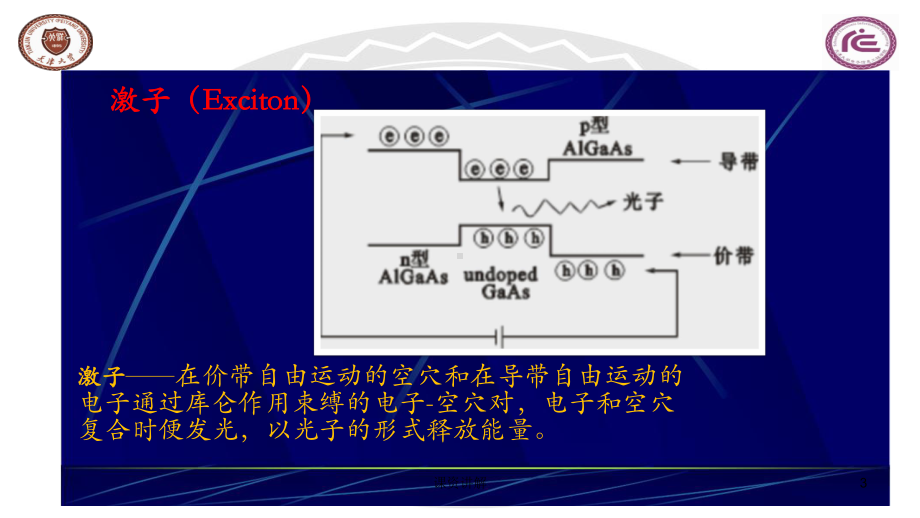 纳米材料的光学性能[优讲课堂]课件.ppt_第3页