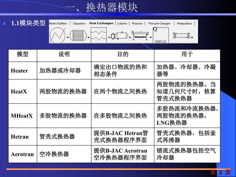 aspen换热器的模拟计算课件.ppt_第2页