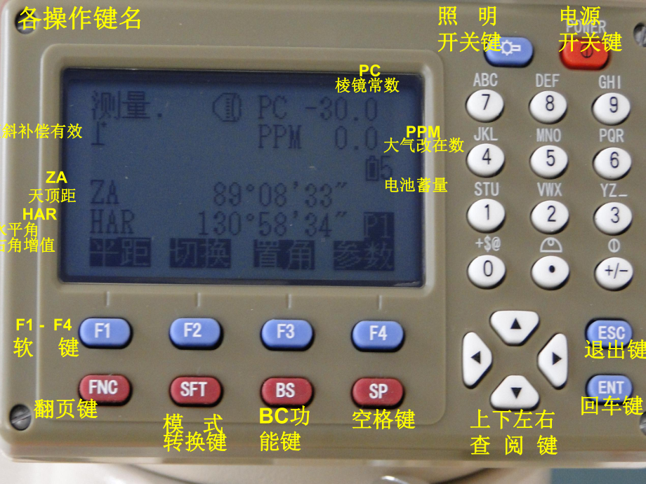 KTS系列全站仪使用说明书课件.pptx_第3页