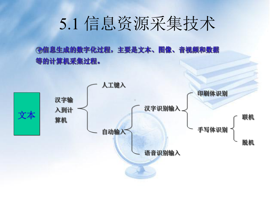 C05信息资源的技术手段课件.ppt_第2页