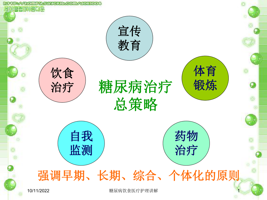 糖尿病饮食医疗护理讲解培训课件.ppt_第1页