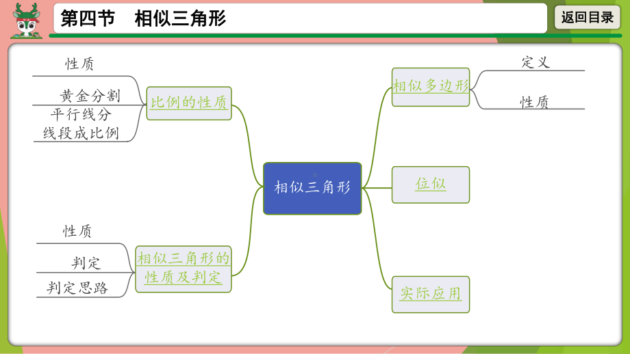 《相似三角形》1课件.pptx_第2页