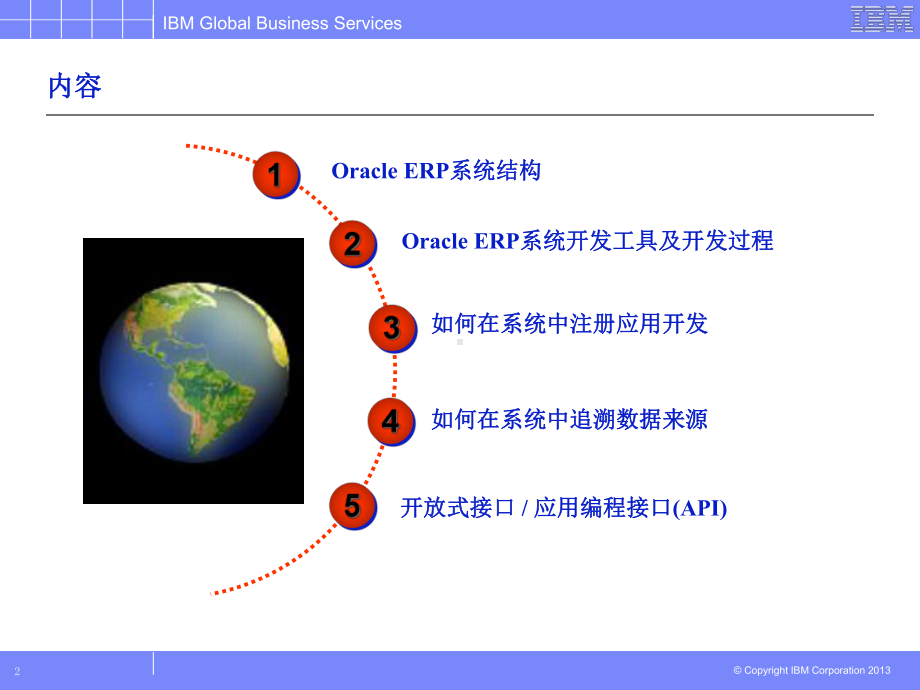 OracleEBS应用开发培训课件.ppt_第2页