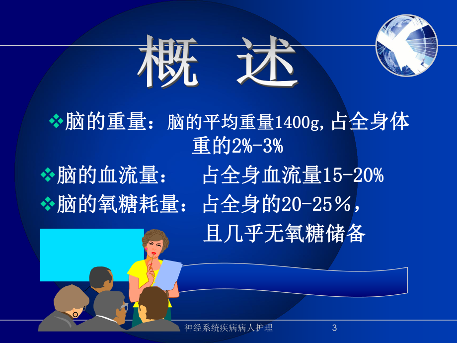 神经系统疾病病人护理课件.ppt_第3页