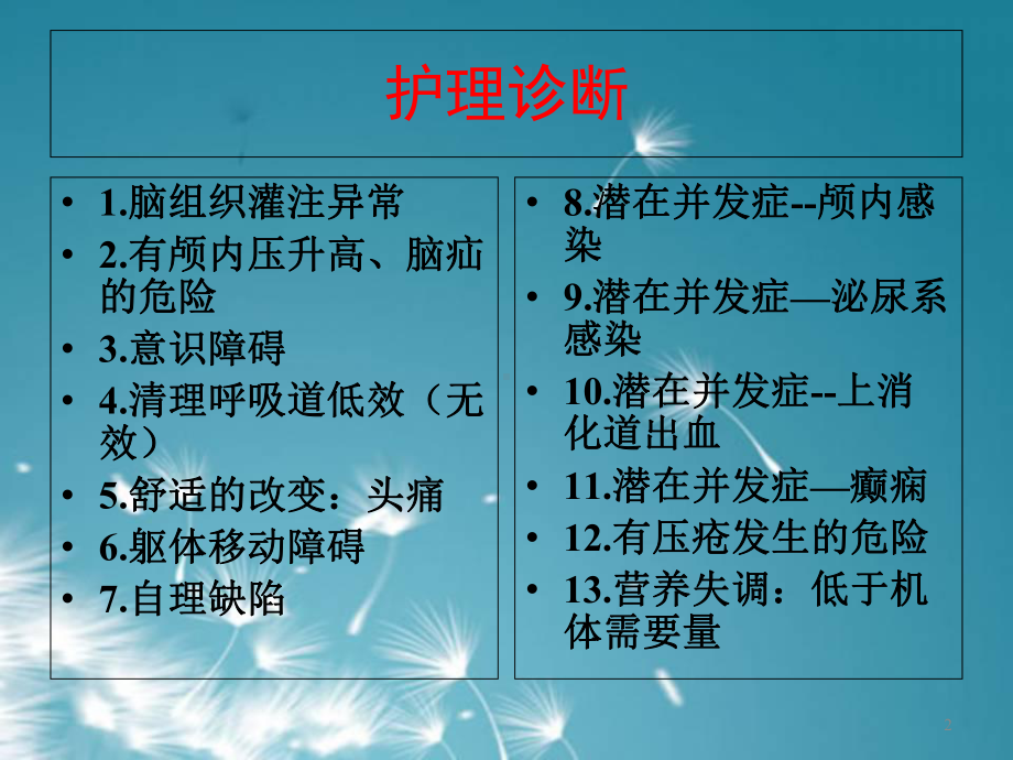 神经外科常见护理诊断和护理措施学习课件.ppt_第2页