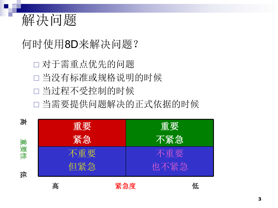 8D问题解决的8个步骤(最终版)课件.ppt_第3页