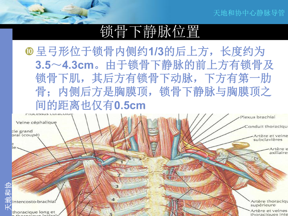 CVC操作和维护新探讨课件.ppt_第3页