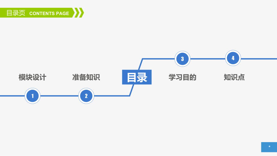 KC14141117-r08-扩展教学课件：ZigBee与W.ppt_第2页