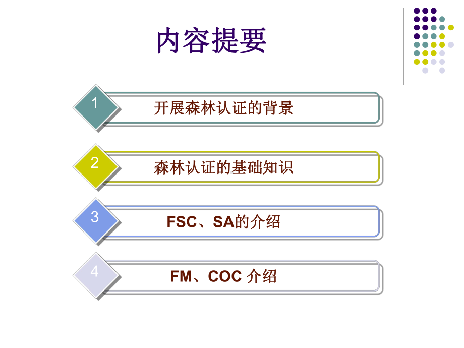 FSC森林认证项目介绍课件.ppt_第3页