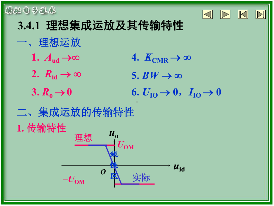 34集成运算放大器的分析方法及其基本运算电路-第六章信课件.ppt_第2页