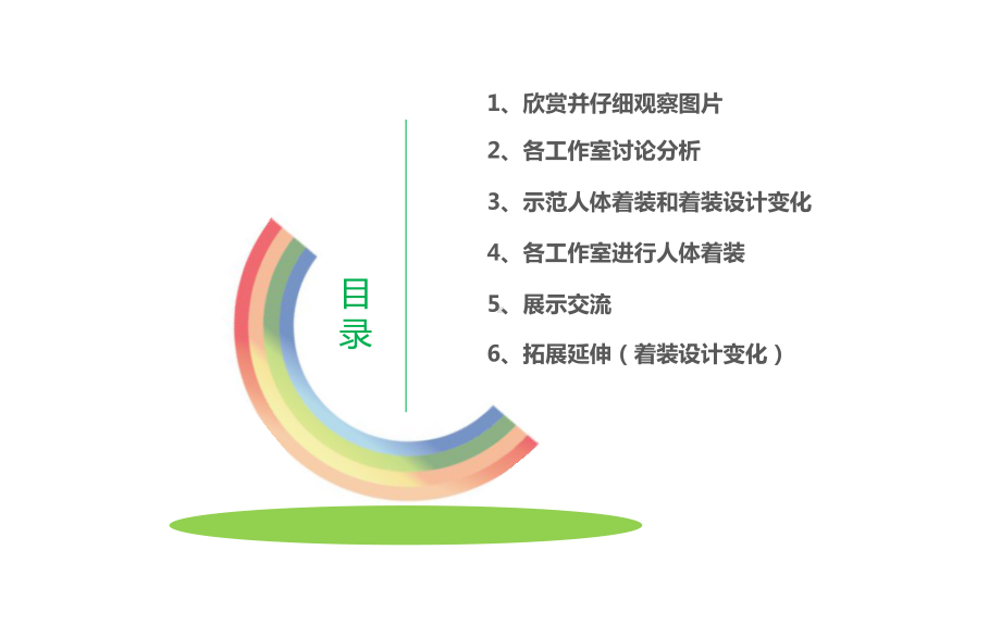 CorelDRAW人体着装绘制课件.ppt_第2页