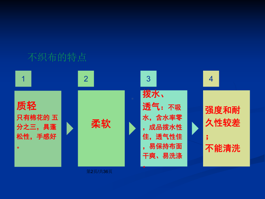 不织布手工学习教案课件.pptx_第3页