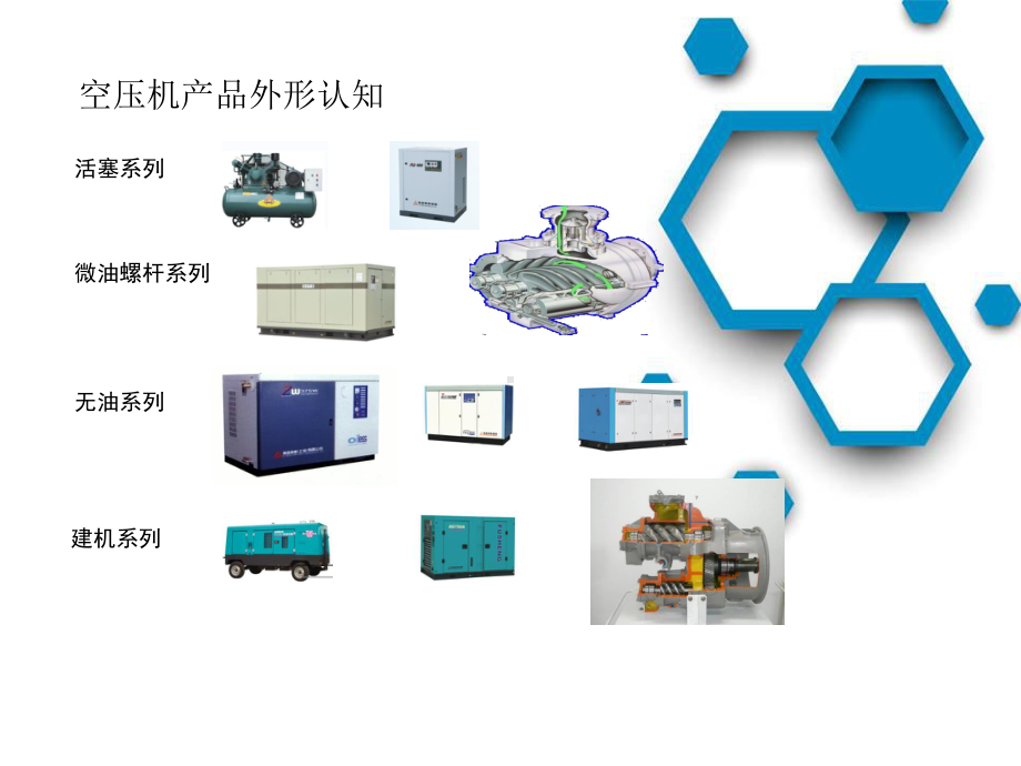 空压机使用维护保养培训课件.ppt_第3页