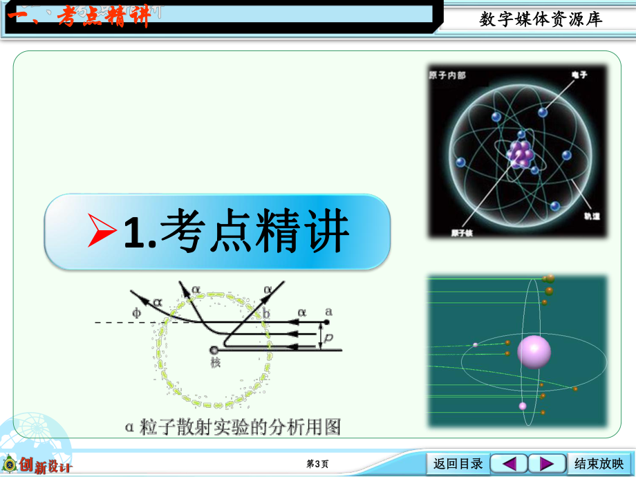 (整理)1306氢原子能级及能级跃迁课件.ppt_第3页