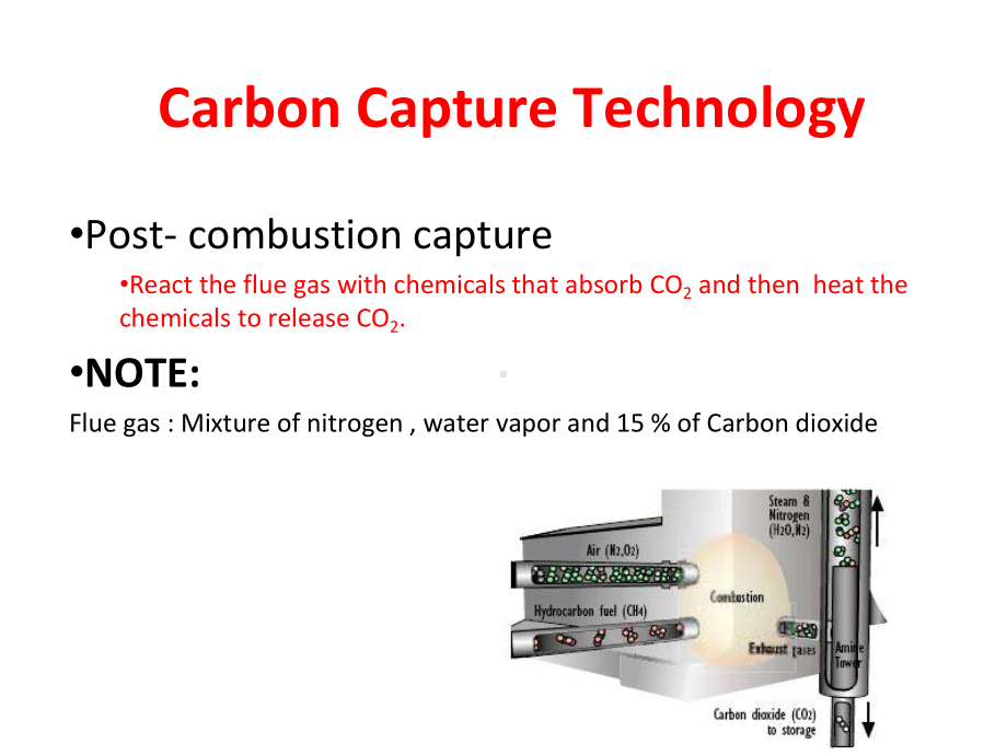 Carbon-Capture-Technology--Eastern-Connecticut-State-University碳捕获技术课件.ppt_第3页