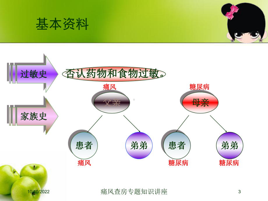 痛风查房专题知识讲座培训课件.ppt_第3页