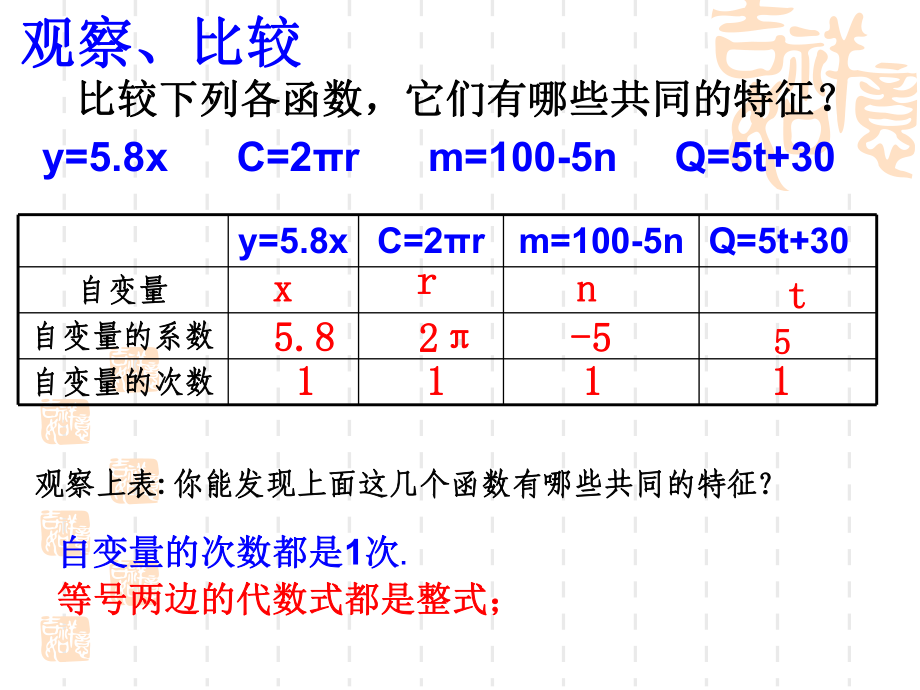 53一次函数课件(共16张).pptx_第3页