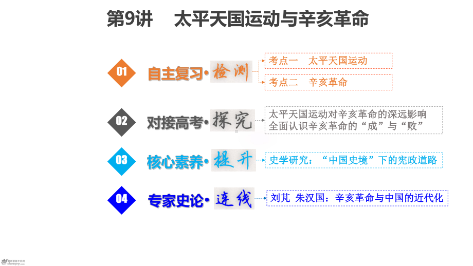 19-1-3-9-太平天国运动与辛亥革命x课件.ppt_第1页