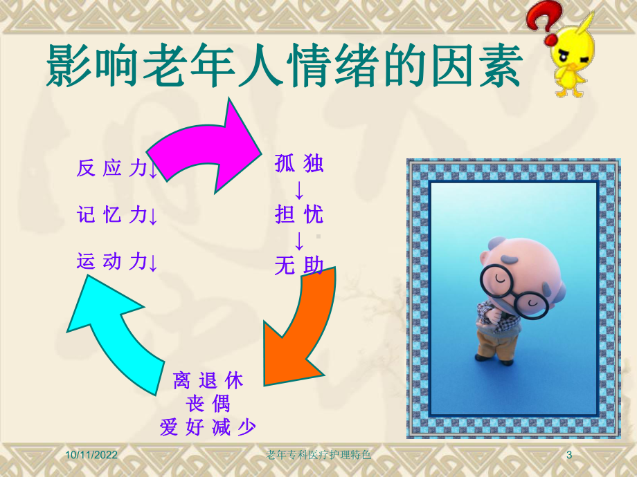 老年专科医疗护理特色培训课件.ppt_第3页