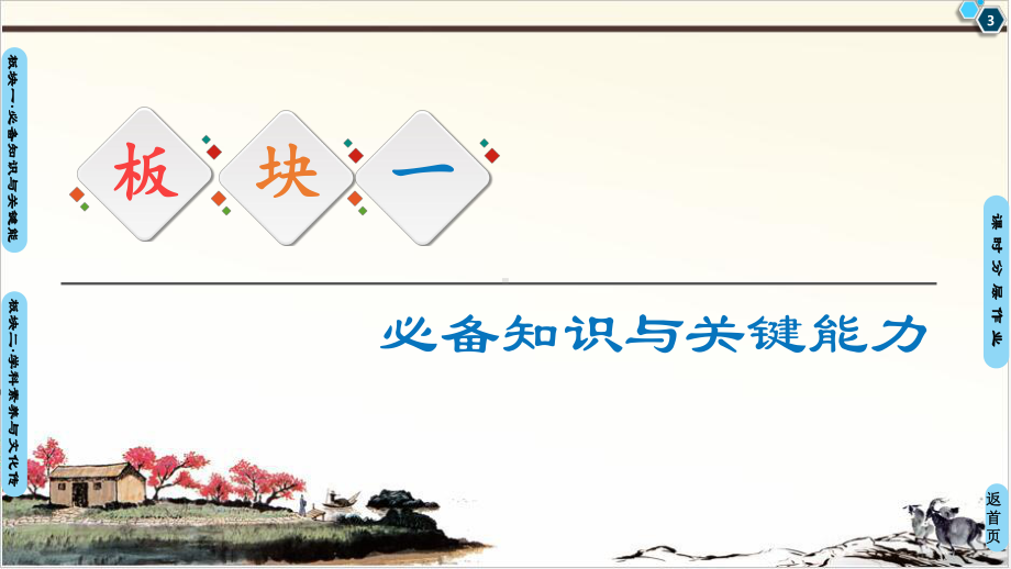 (新教材)-劝学-师说-课件—高中语文统编版上册.ppt_第3页