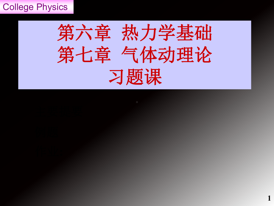 ch光学习题课课件.ppt_第1页