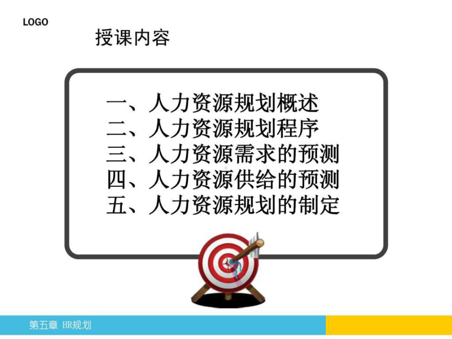 《HR规划课件》课件.ppt_第2页