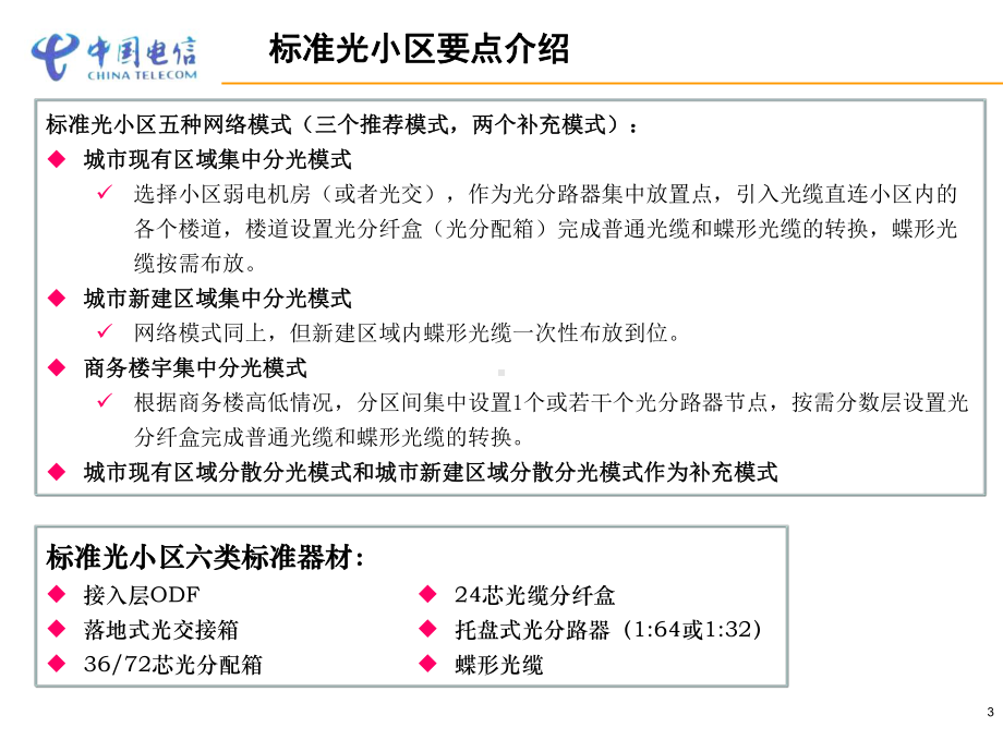 FTTH标准光小区建设规范解析课件.ppt_第3页