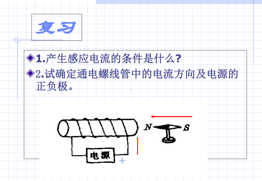 (新教材)楞次定律精美课件人教版1.ppt_第2页