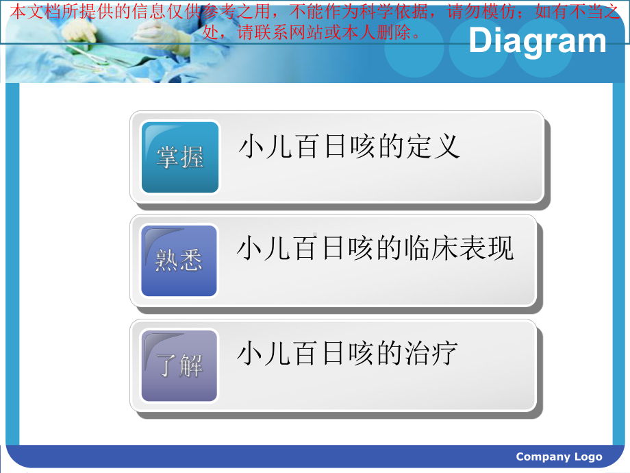 百日咳教学查房培训课件.ppt_第1页