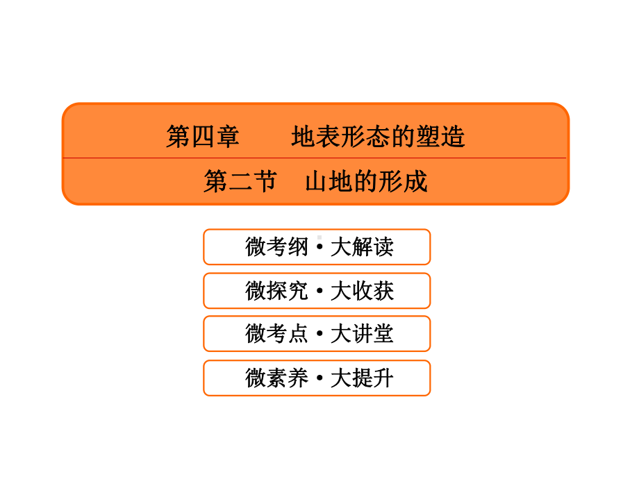 -山地的形成课件.ppt_第2页